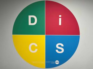 Read more about the article DiSC Personalities in Business